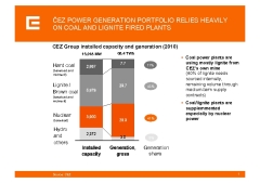 CEZ_ppt_Euracoal_21032012-240x169