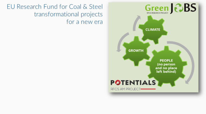 RFCS workshop, European Parliament, 23 May 2023